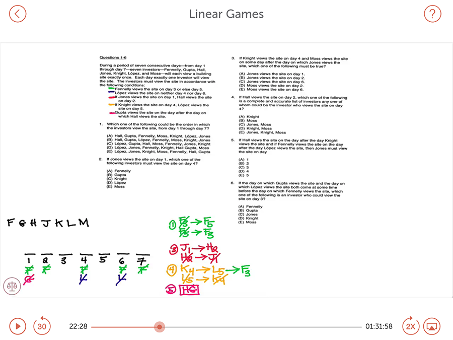 The Type Of Logic Games That Appear On The Lsat Lsatmax